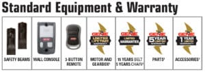 standard equipment and warranty graphic
